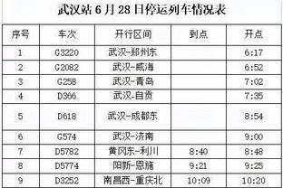 越来越强❗CDK双响助亚特兰大击败拉齐奥，本赛季已9球7助攻